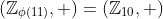 (\mathbb{Z}_{\phi(11)},+)=(\mathbb{Z}_{10},+)