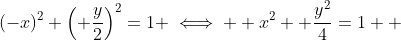 (-x)^2+\left( \frac{y}{2}\right)^2=1 \iff  x^2+ \frac{y^2}{4}=1  