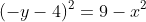 (-y-4)^2=9-x^2