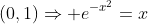 (0,1)\Rightarrow e^{-x^2}=x