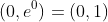 (0,e^0)=(0,1)