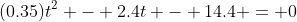 (0.35)t^2 - 2.4t - 14.4 = 0