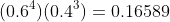 (0.6^{4})(0.4^{3})=0.16589
