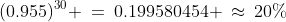 (0.955)^{30} \:=\:0.199580454 \:\approx\:20\%