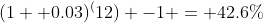 (1 +0.03)^(12) -1 = 42.6%
