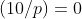 (10/p)=0