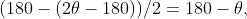 (180-(2\theta-180))/2=180-\theta,