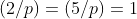 (2/p)=(5/p)=1