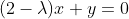 (2-\lambda)x+y=0