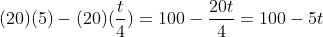 (20)(5)-(20)(\frac{t}{4})=100-\frac{20t}{4}=100-5t