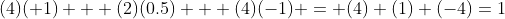 (4)( 1) + (2)(0.5) + (4)(-1) = (4)+(1)+(-4)=1