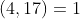 (4,17)=1