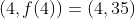 (4,f(4))=(4,35)