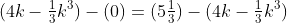 (4k-\tfrac{1}{3}k^{3})-(0)=(5\tfrac{1}{3})-(4k-\tfrac{1}{3}k^{3})