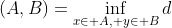 \displaystyle<br />
d\;(A,B)=\inf\limits_{x\in A, y\in B}d\;(x,y)<br />
