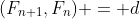 (F_{n+1},F_n) = d