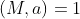 (M,a)=1