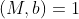 (M,b)=1