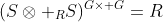 (S\otimes _RS)^{G\times G}=R