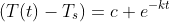 (T(t)-T_s)=c e^{-kt}