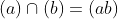 (a)\cap(b)=(ab)