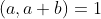 (a,a+b)=1