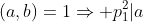 (a,b)=1\Rightarrow p_1^2|a