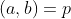 (a,b)=p