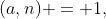 (a,n) = 1,