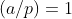 (a/p)=1