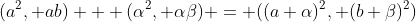 (a^2, ab) + (\alpha^2, \alpha\beta) = ((a+\alpha)^2, (b+\beta)^2)