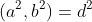 (a^2,b^2)=d^2