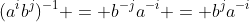 (a^ib^j)^{-1} = b^{-j}a^{-i} = b^{j}a^{-i}