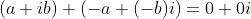 (a+ib)+(-a+(-b)i)=0+0i