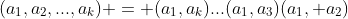 (a_1,a_2,...,a_k) = (a_1,a_k)...(a_1,a_3)(a_1, a_2)