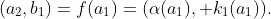 (a_2,b_1)=f(a_1)=(\alpha(a_1), k_1(a_1)).