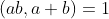 (ab,a+b)=1