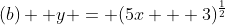 (b)  y = (5x + 3)^{\frac{1}{2}}