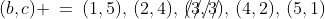 (b,c) \:=\:(1,5),\,(2,4),\,\rlap{////}(3,3),\,(4,2),\,(5,1)