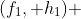 (f_1, h_1) ~ (f_2, h_2) = (f_1f_2, (h_1(f_2T))h_2)