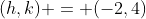(h,k) = (-2,4)