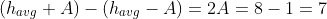 (h_{avg}+A)-(h_{avg}-A)=2A=8-1=7