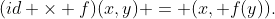 (id \times f)(x,y) = (x, f(y)).