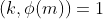 (k,\phi(m))=1