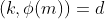 (k,\phi(m))=d