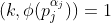 (k,\phi(p_j^{\alpha_j}))=1