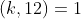 (k,12)=1