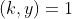 (k,y)=1