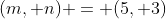 (m, n) = (5, 3)
