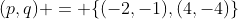 (p,q) = \{(-2,-1),(4,-4)\}
